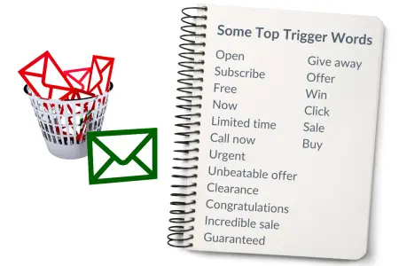 Trigger Words